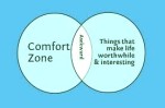 Is Your Comfort Zone Too Comfortable?